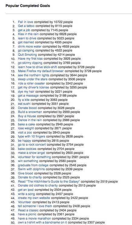 43 Things Popular Completed Goals 1 to 50 43 Things Popular Completed Goals 1 to 50
